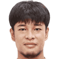 Sunchai Chaolaokhwan