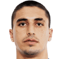 Andreas Chrysostomou