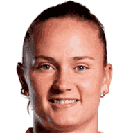 Caroline Graham Hansen