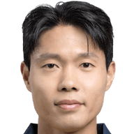 Min Sang-Gi
