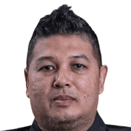 Aidil Sharin