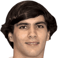 Rodrigo Ramos