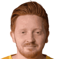 Sondre Sandnes Beite