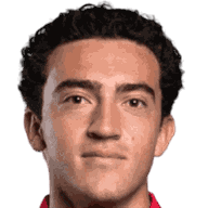 Luis Blanco