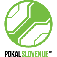 Slovenia Cup
