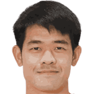 Supawit Romphopak