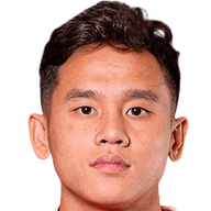 Vo Minh Trong