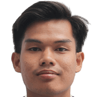 Badrian Ilham