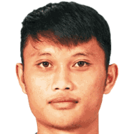 Trong Phu Nguyen