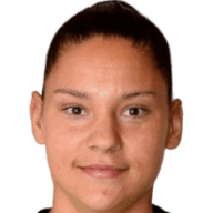 Jovana Djukic