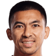 Rungrath Phumichantuk