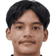 Thanawut Phochai