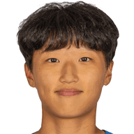 Da-Bin Jeong