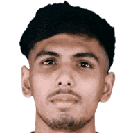 Saurabh Bhanwala
