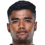 Ashish Pradhan