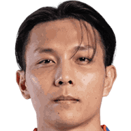 Nattawut Sombatyotha