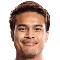 Chayawat Srinawong