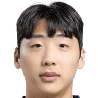 Kwak Sung-Hoon