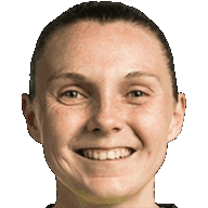 Megan Walsh