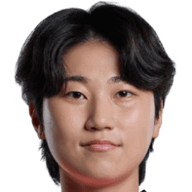 Jung Min-Young