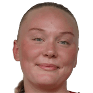 Alva Skåla