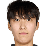 Park Soo-Jeong