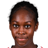 Kysha Sylla