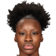 Magou Doucouré
