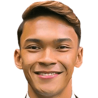 Haqimi Rosli