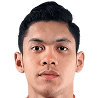 Althaf Alrizky
