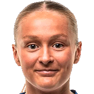 Ida Skovbo