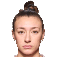 Lorie Thibault