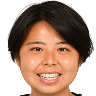 Narumi Miura