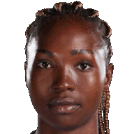 Aisha Masaka