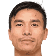 Suresh Meitei Nongmeikapam