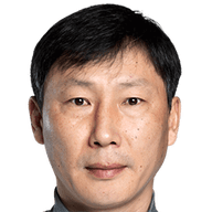 Kim Sang-Sik