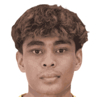 Danish Iskandar Marzizul