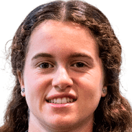 Laia Martret
