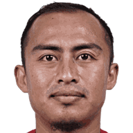 Dimas Saputra