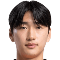 Byung-Wook Choi