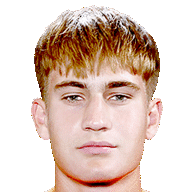 Yegor Klymenko
