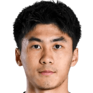 Shaocong Wu