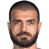 Luka Gugeshashvili