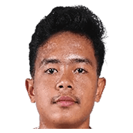 Rizky Syahputra