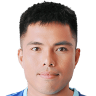 Hoang Hung Tran