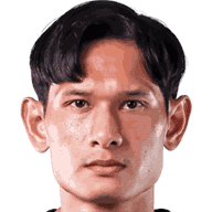 Ukrit Wongmeema