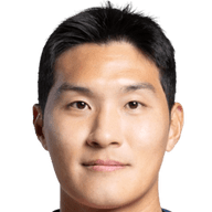 Kim Min-Kyu