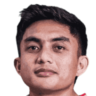 Zahrul Zulkeflee