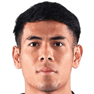 Afiq Fazail