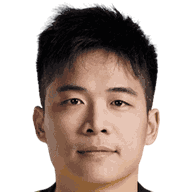 Liuyu Duan